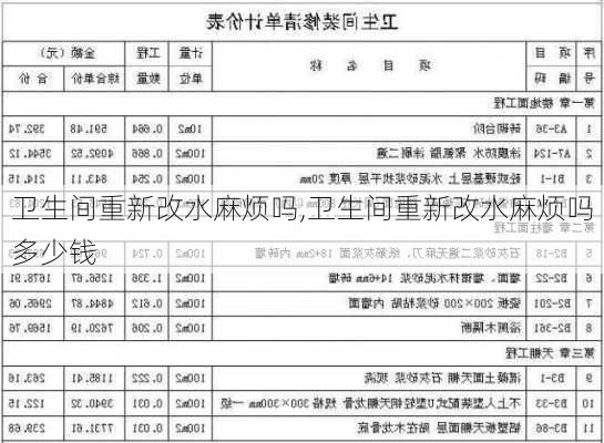 卫生间重新改水麻烦吗,卫生间重新改水麻烦吗多少钱