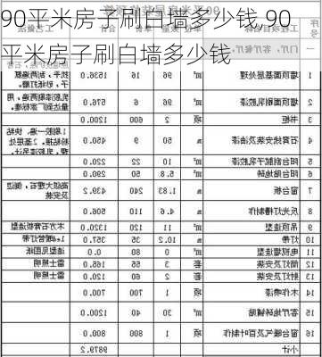 90平米房子刷白墙多少钱,90平米房子刷白墙多少钱