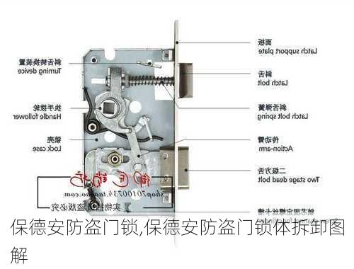 保德安防盗门锁,保德安防盗门锁体拆卸图解