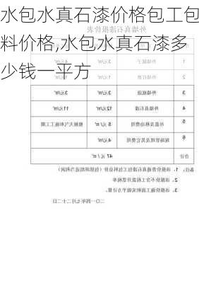 水包水真石漆价格包工包料价格,水包水真石漆多少钱一平方