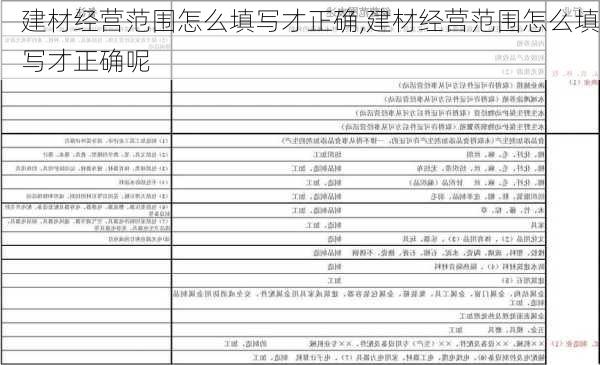 建材经营范围怎么填写才正确,建材经营范围怎么填写才正确呢