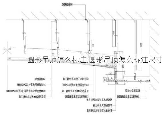 圆形吊顶怎么标注,圆形吊顶怎么标注尺寸