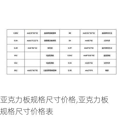 亚克力板规格尺寸价格,亚克力板规格尺寸价格表