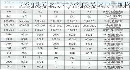 空调蒸发器尺寸,空调蒸发器尺寸规格