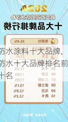 防水涂料十大品牌,防水十大品牌排名前十名