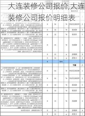 大连装修公司报价,大连装修公司报价明细表