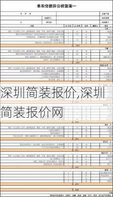 深圳简装报价,深圳简装报价网