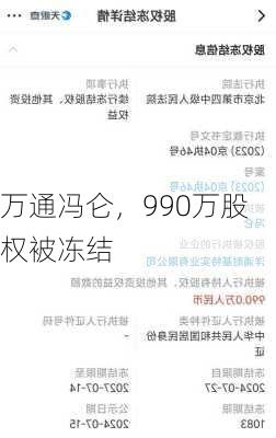 万通冯仑，990万股权被冻结