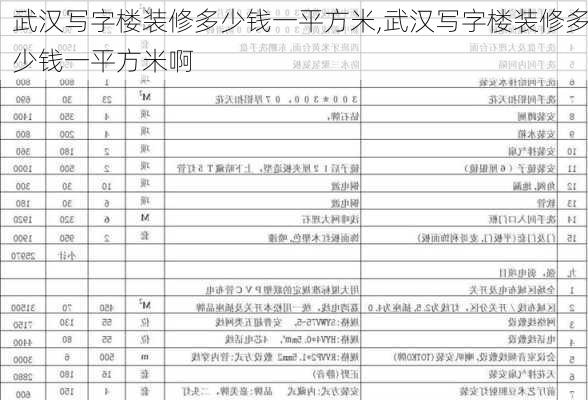 武汉写字楼装修多少钱一平方米,武汉写字楼装修多少钱一平方米啊