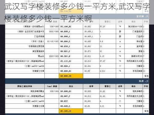 武汉写字楼装修多少钱一平方米,武汉写字楼装修多少钱一平方米啊