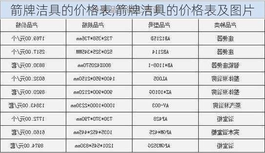 箭牌洁具的价格表,箭牌洁具的价格表及图片