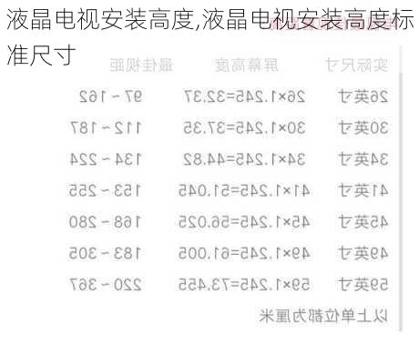 液晶电视安装高度,液晶电视安装高度标准尺寸