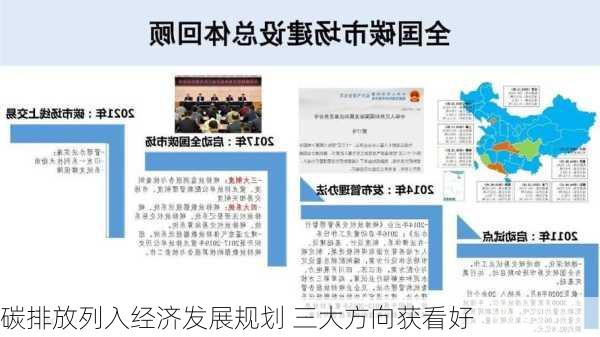 碳排放列入经济发展规划 三大方向获看好