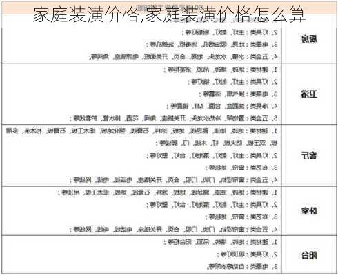 家庭装潢价格,家庭装潢价格怎么算