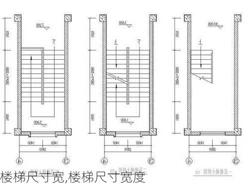 楼梯尺寸宽,楼梯尺寸宽度