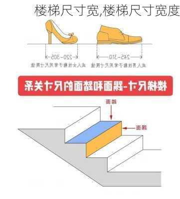 楼梯尺寸宽,楼梯尺寸宽度