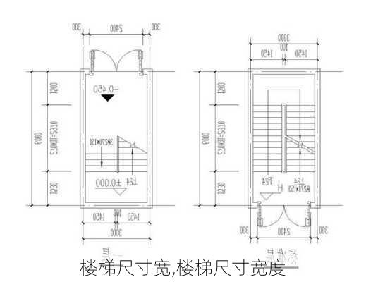 楼梯尺寸宽,楼梯尺寸宽度