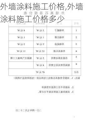 外墙涂料施工价格,外墙涂料施工价格多少