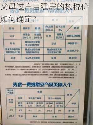 父母过户自建房的核税价如何确定?