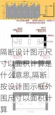 隔断设计图示尺寸以面积计算是什么意思,隔断按设计图示框外围尺寸以面积计算