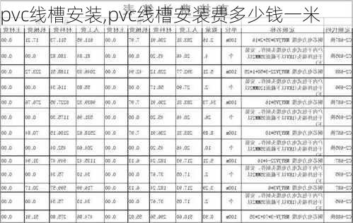 pvc线槽安装,pvc线槽安装费多少钱一米