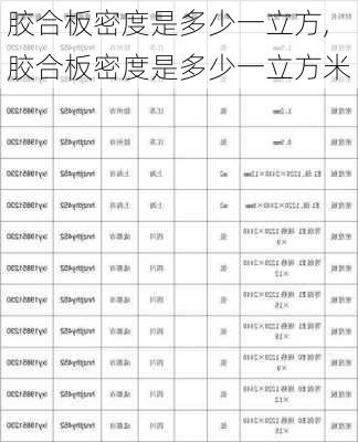 胶合板密度是多少一立方,胶合板密度是多少一立方米