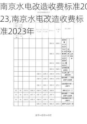 南京水电改造收费标准2023,南京水电改造收费标准2023年