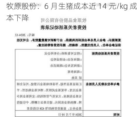 牧原股份：6 月生猪成本近 14 元/kg 成本下降