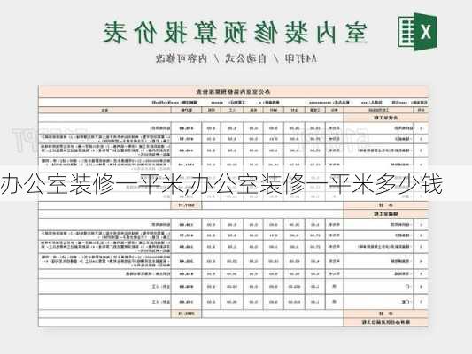 办公室装修一平米,办公室装修一平米多少钱