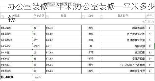 办公室装修一平米,办公室装修一平米多少钱