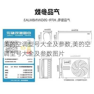 美的空调型号大全及参数,美的空调型号大全及参数图片