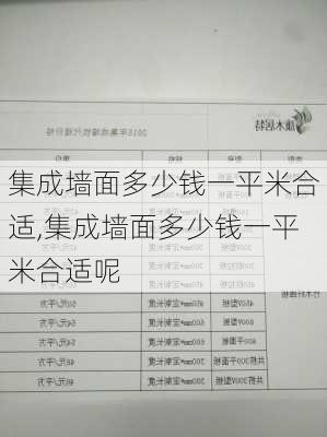 集成墙面多少钱一平米合适,集成墙面多少钱一平米合适呢