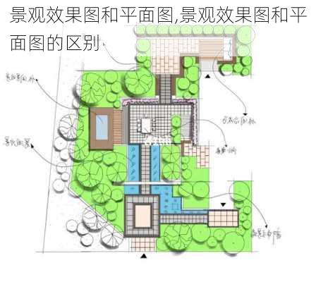 景观效果图和平面图,景观效果图和平面图的区别