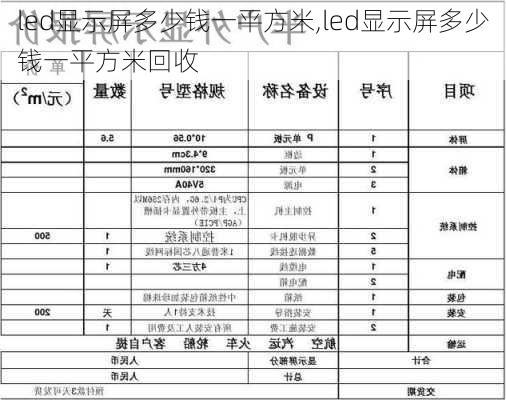 led显示屏多少钱一平方米,led显示屏多少钱一平方米回收