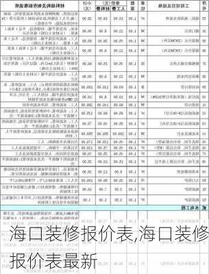 海口装修报价表,海口装修报价表最新