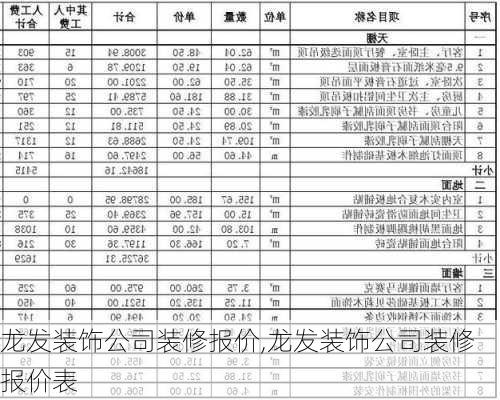 龙发装饰公司装修报价,龙发装饰公司装修报价表