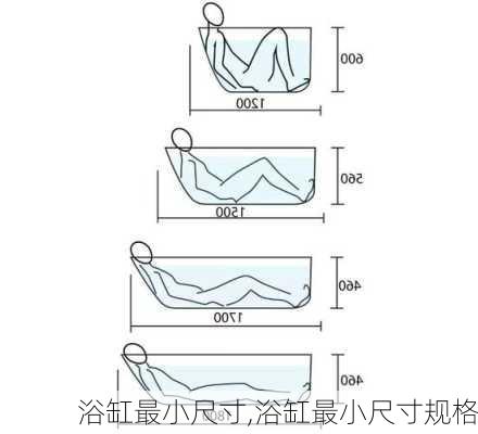 浴缸最小尺寸,浴缸最小尺寸规格