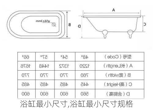浴缸最小尺寸,浴缸最小尺寸规格