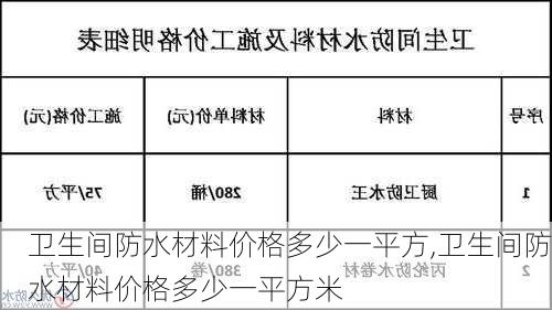 卫生间防水材料价格多少一平方,卫生间防水材料价格多少一平方米