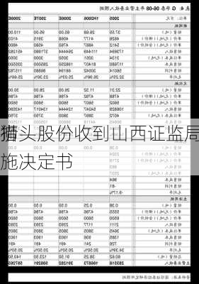 狮头股份收到山西证监局行政
措施决定书