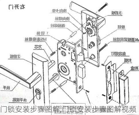 门锁安装步骤图解,门锁安装步骤图解视频