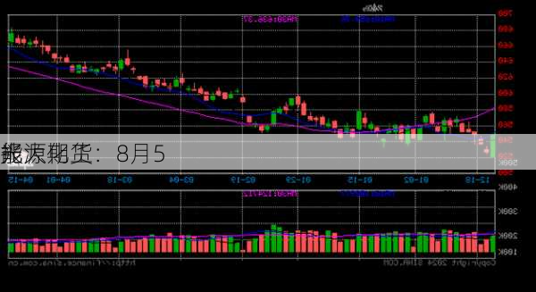 光大期货：8月5
能源化工
报