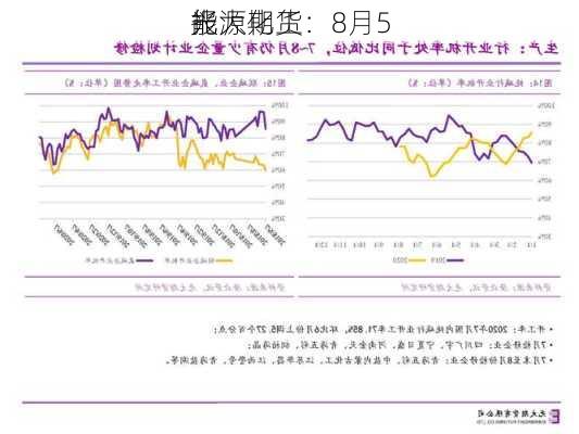 光大期货：8月5
能源化工
报