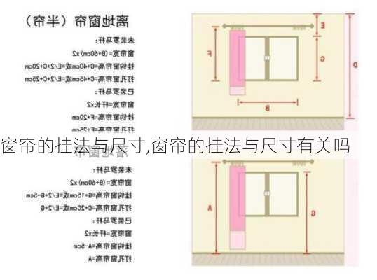 窗帘的挂法与尺寸,窗帘的挂法与尺寸有关吗