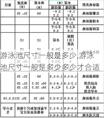 游泳池尺寸一般是多少,游泳池尺寸一般是多少多少才合适