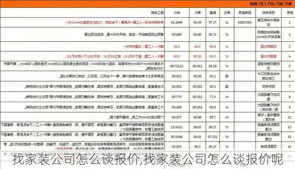 找家装公司怎么谈报价,找家装公司怎么谈报价呢