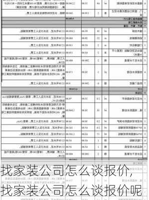 找家装公司怎么谈报价,找家装公司怎么谈报价呢