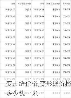 变形缝价格,变形缝价格多少钱一米