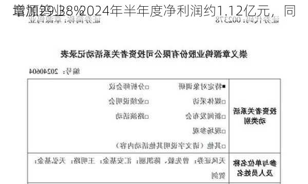 章源钨业：2024年半年度净利润约1.12亿元，同
增加29.38%