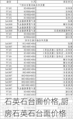 石英石台面价格,厨房石英石台面价格